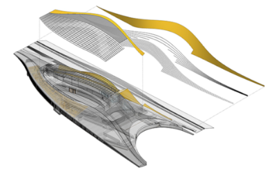 Implementación y modelado BIM del proyecto arquitectónico y estructural del Museo MAAT Lisboa