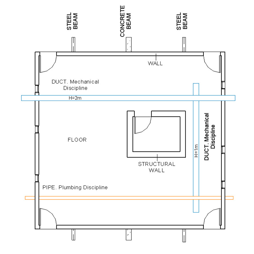 revit view range revit view range