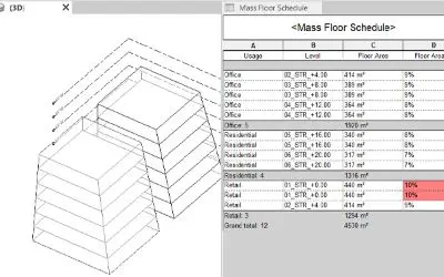 Quantities TakeOff Operation in Revit