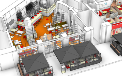 Estrategia Implantación BIM para Retail