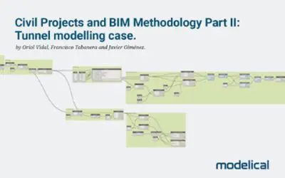 Tunnel baseline modeling
