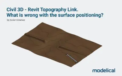 topographic surface in Civil 3D to Revit