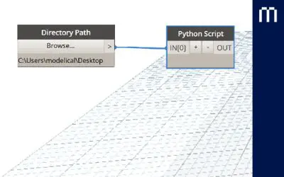 Export flow from Revit to IFC