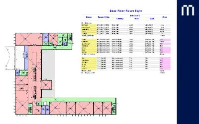 Model Schedule in Revit