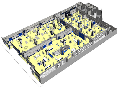 Retail - Modelical