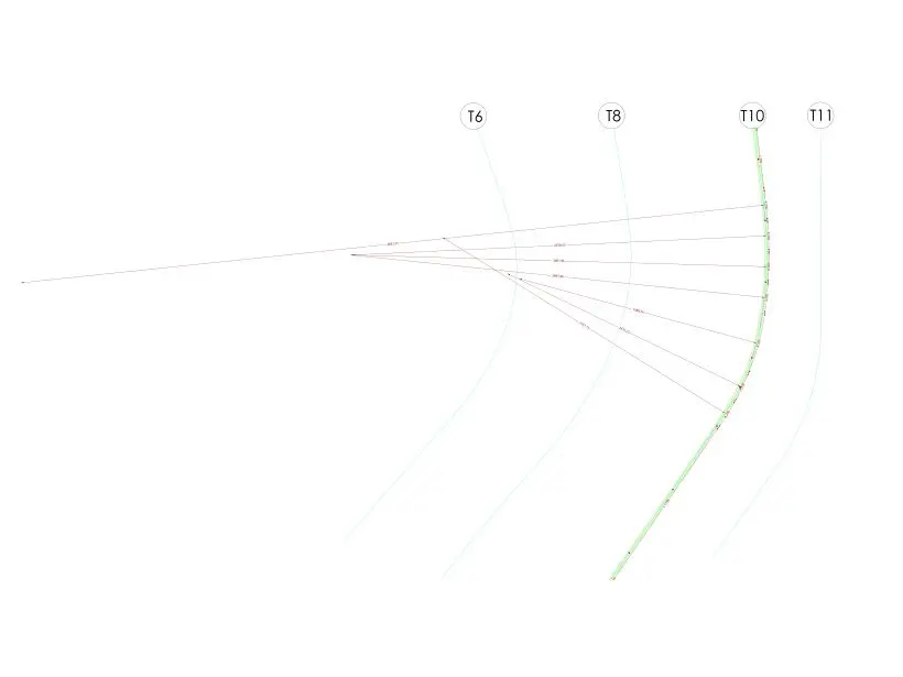 Complex modelling for manufacturers
