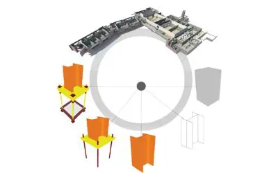 LOD in BIM model