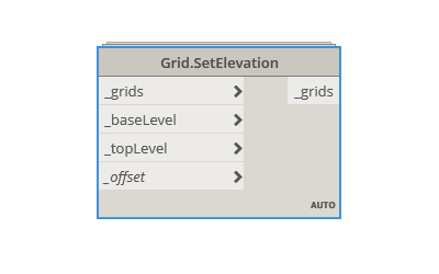 Grid.SetElevation - Modelical