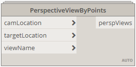 Perspective Tools 2.0.2