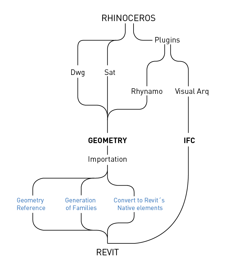 Schemes-01.jpg